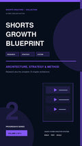 Shorts Growth Blueprint — Volume 2: Architecture, Strategy & Method