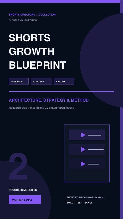 Shorts Growth Blueprint — Volume 2: Architecture, Strategy & Method